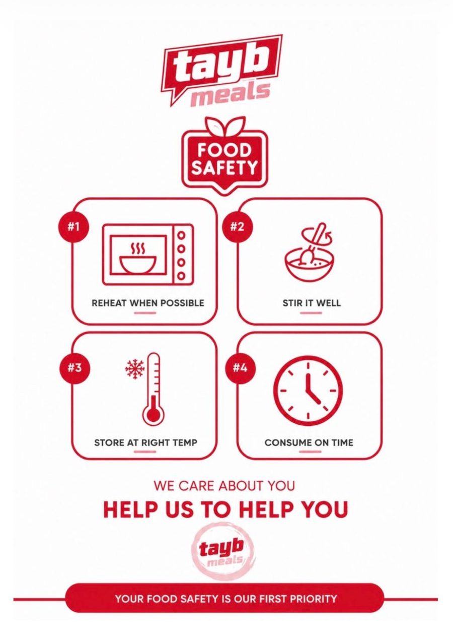 Food safety